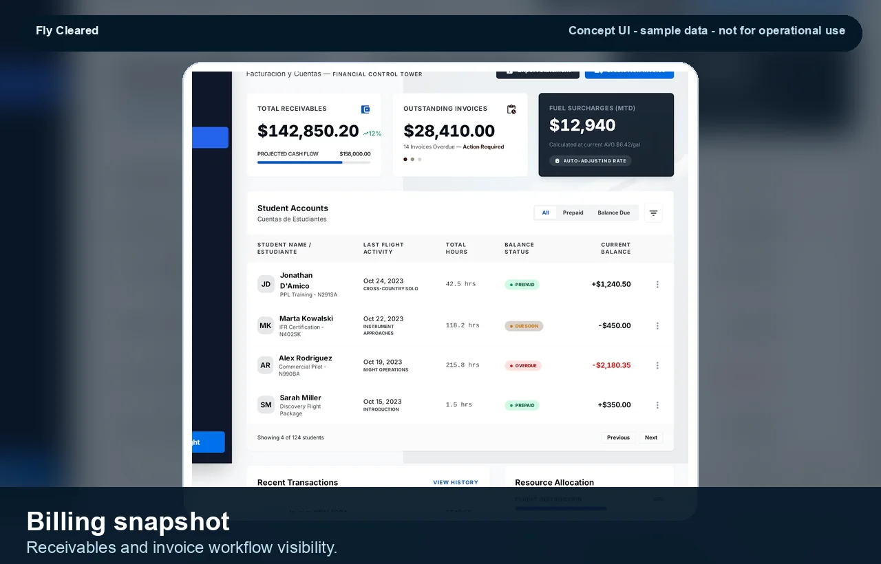 Fly Cleared billing workflow concept screenshot using fictional student and invoice data